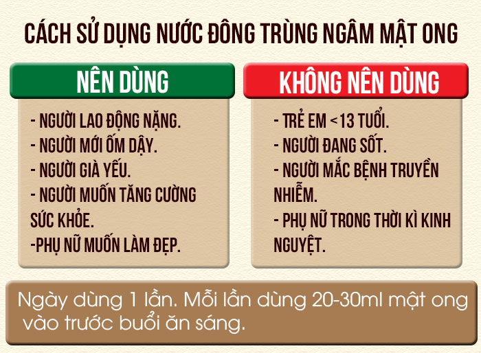 Cách sử dụng đông trùng hạ thảo ngâm mật ong
